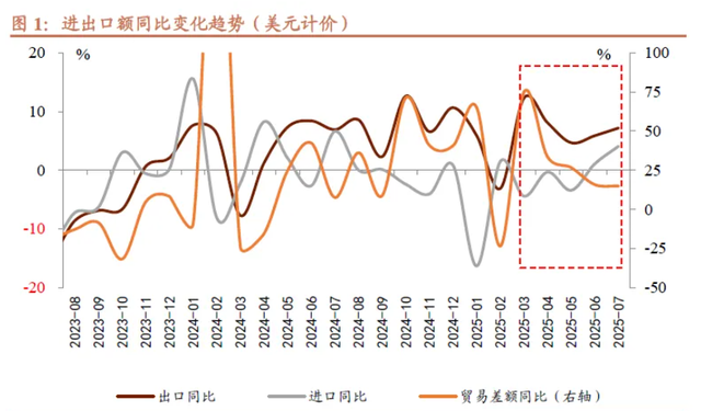 四大险企前三季度业绩大幅预增 均创历年同期盈利新纪录