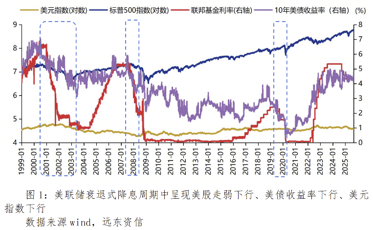 四大险企前三季度业绩大幅预增 均创历年同期盈利新纪录