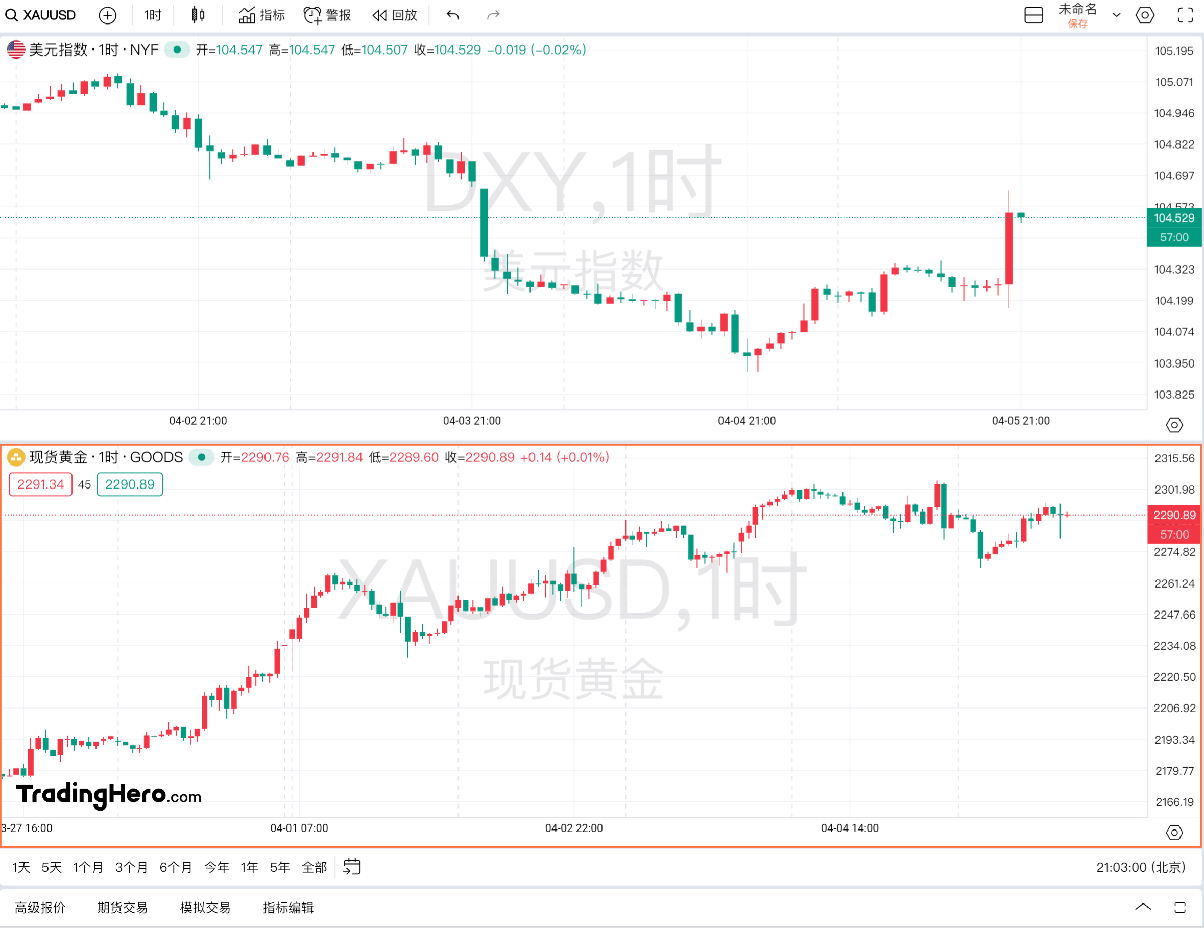 四大险企前三季度业绩大幅预增 均创历年同期盈利新纪录