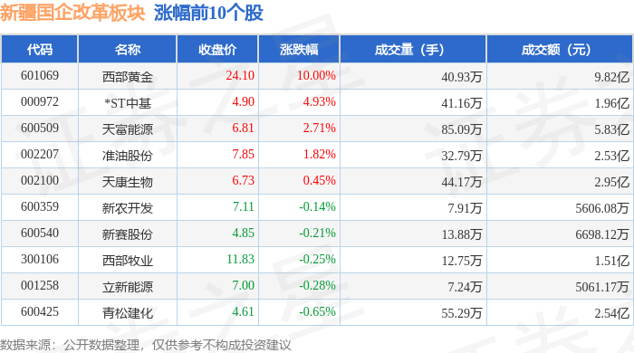 中金公司：预计降准降息会继续 但节奏可能视多个因素而定