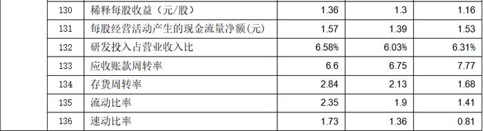 四大险企前三季度业绩大幅预增 均创历年同期盈利新纪录