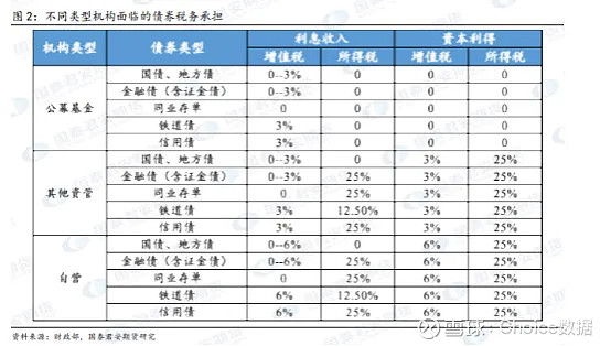 四大险企前三季度业绩大幅预增 均创历年同期盈利新纪录