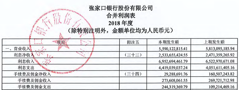 四大险企前三季度业绩大幅预增 均创历年同期盈利新纪录