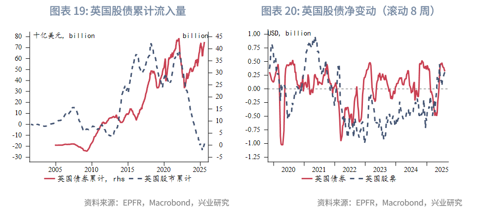 消费端刺激政策持续加码 碳酸锂供需阶段性改善