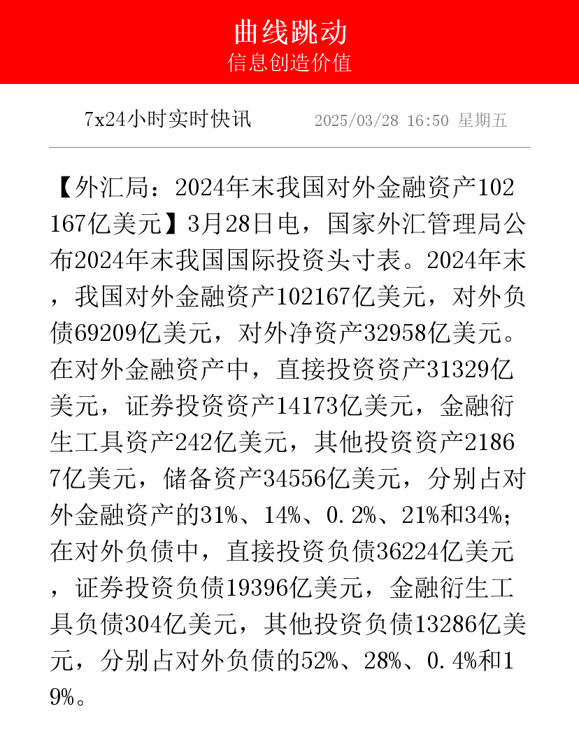 远洋集团：高等法院已将清盘呈请的首次聆讯日期定为9月11日