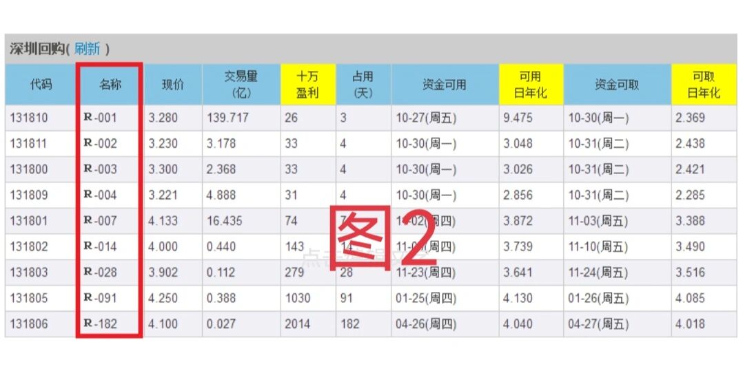 四大险企前三季度业绩大幅预增 均创历年同期盈利新纪录