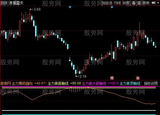 远洋集团：高等法院已将清盘呈请的首次聆讯日期定为9月11日