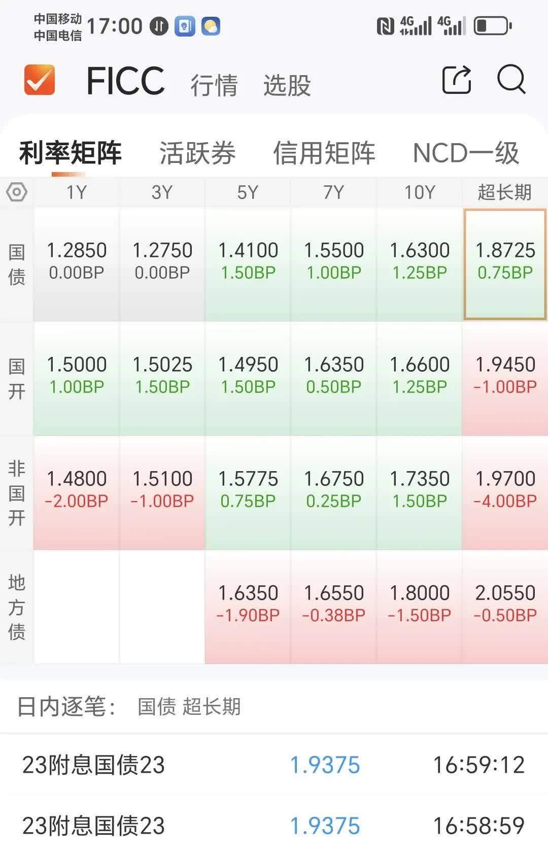 四大险企前三季度业绩大幅预增 均创历年同期盈利新纪录