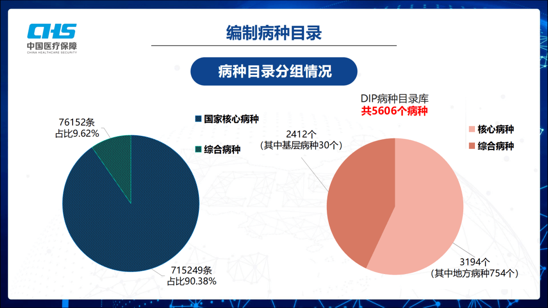 远洋集团:高等法院已将清盘呈请的首次聆讯日期定为9月11日
