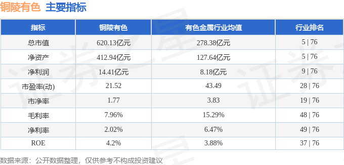 四大险企前三季度业绩大幅预增 均创历年同期盈利新纪录
