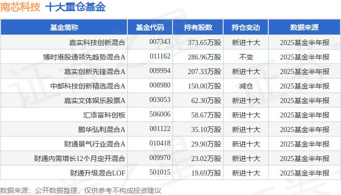 四大险企前三季度业绩大幅预增 均创历年同期盈利新纪录