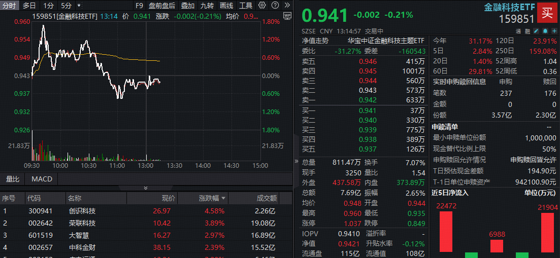 四大险企前三季度业绩大幅预增 均创历年同期盈利新纪录