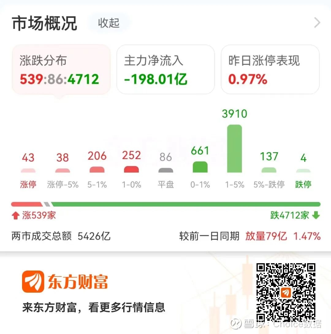 远洋集团:高等法院已将清盘呈请的首次聆讯日期定为9月11日