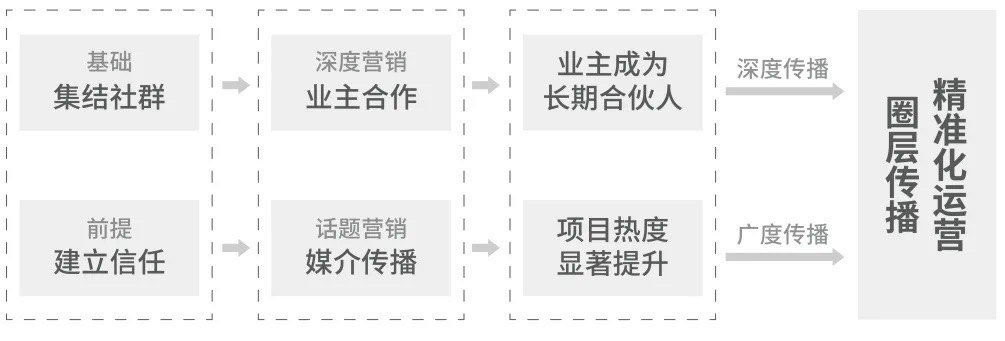 四大险企前三季度业绩大幅预增 均创历年同期盈利新纪录