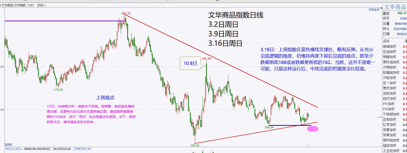 远洋集团：高等法院已将清盘呈请的首次聆讯日期定为9月11日