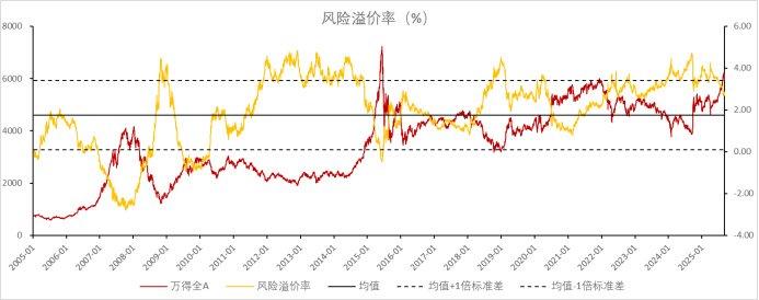 四大险企前三季度业绩大幅预增 均创历年同期盈利新纪录