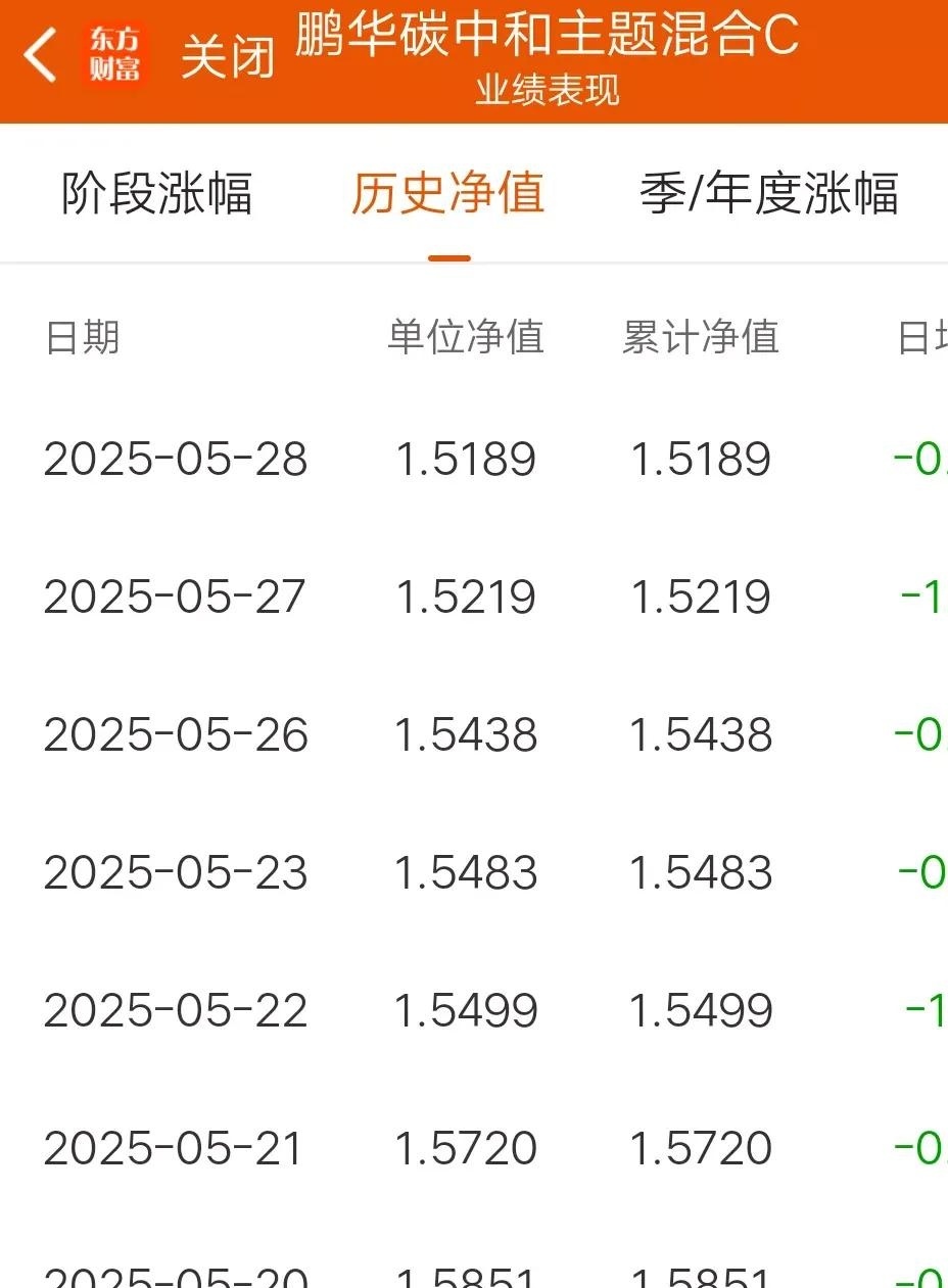 四大险企前三季度业绩大幅预增 均创历年同期盈利新纪录