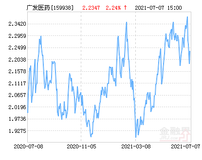 远洋集团:高等法院已将清盘呈请的首次聆讯日期定为9月11日