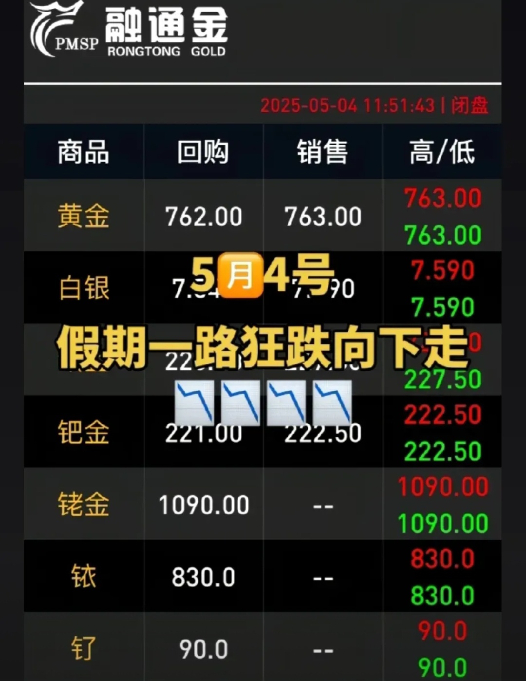 四大险企前三季度业绩大幅预增 均创历年同期盈利新纪录