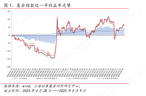 四大险企前三季度业绩大幅预增 均创历年同期盈利新纪录