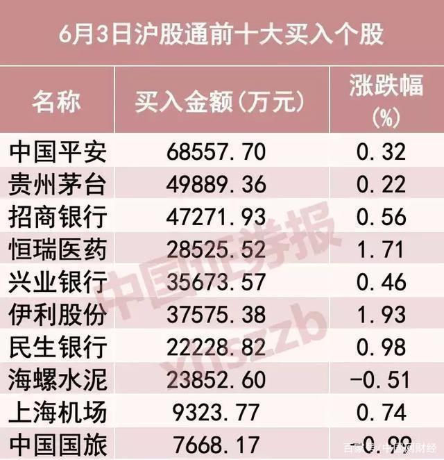 四大险企前三季度业绩大幅预增 均创历年同期盈利新纪录