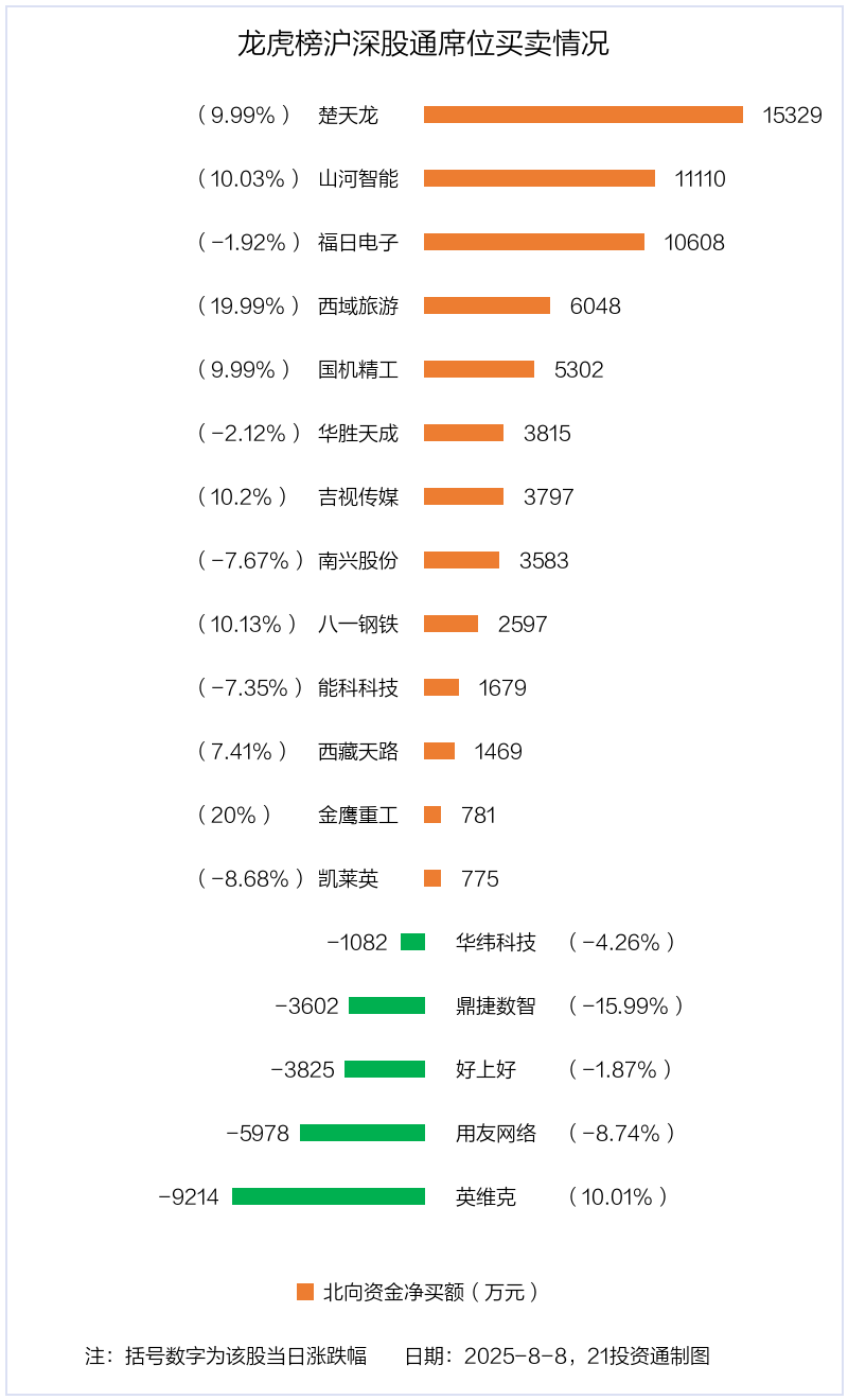 四大险企前三季度业绩大幅预增 均创历年同期盈利新纪录