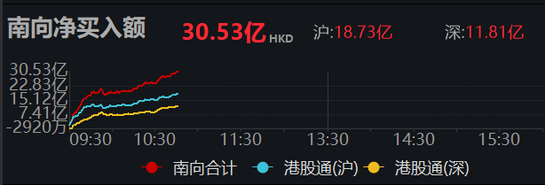 四大险企前三季度业绩大幅预增 均创历年同期盈利新纪录