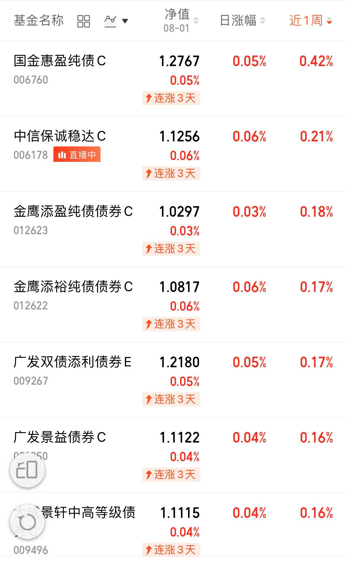 远洋集团：高等法院已将清盘呈请的首次聆讯日期定为9月11日