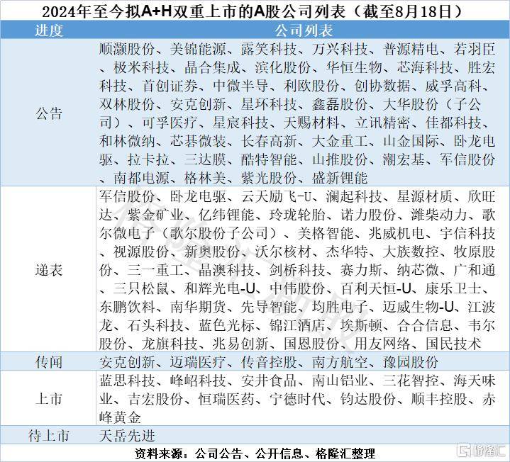 四大险企前三季度业绩大幅预增 均创历年同期盈利新纪录