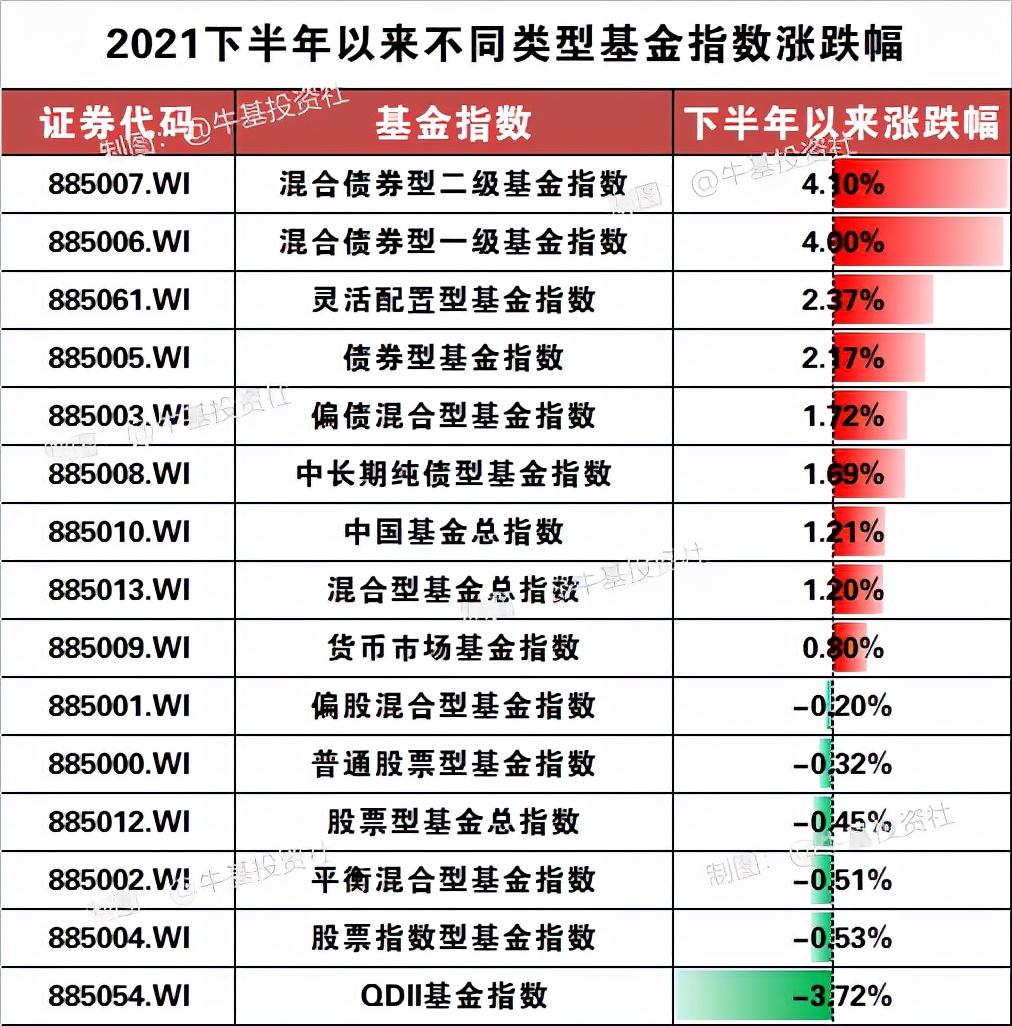 四大险企前三季度业绩大幅预增 均创历年同期盈利新纪录