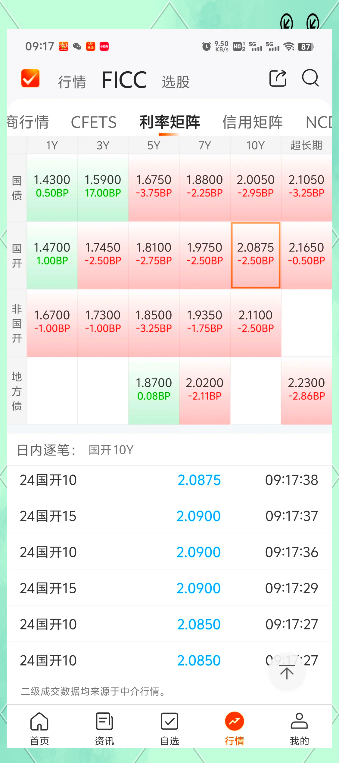 远洋集团：高等法院已将清盘呈请的首次聆讯日期定为9月11日