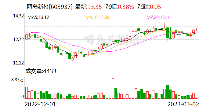 四大险企前三季度业绩大幅预增 均创历年同期盈利新纪录