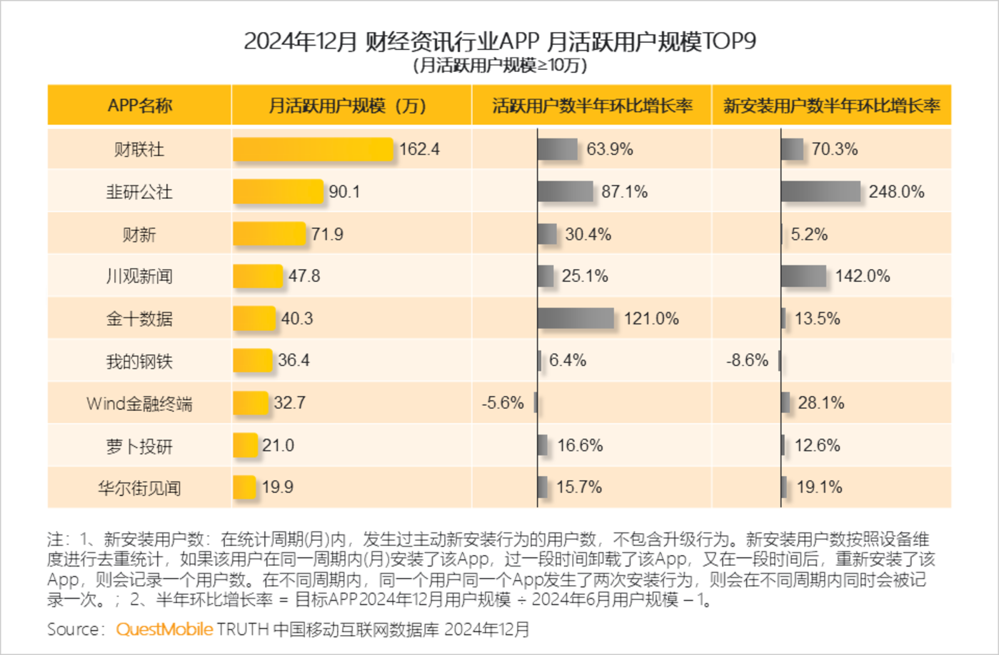 消费端刺激政策持续加码 碳酸锂供需阶段性改善