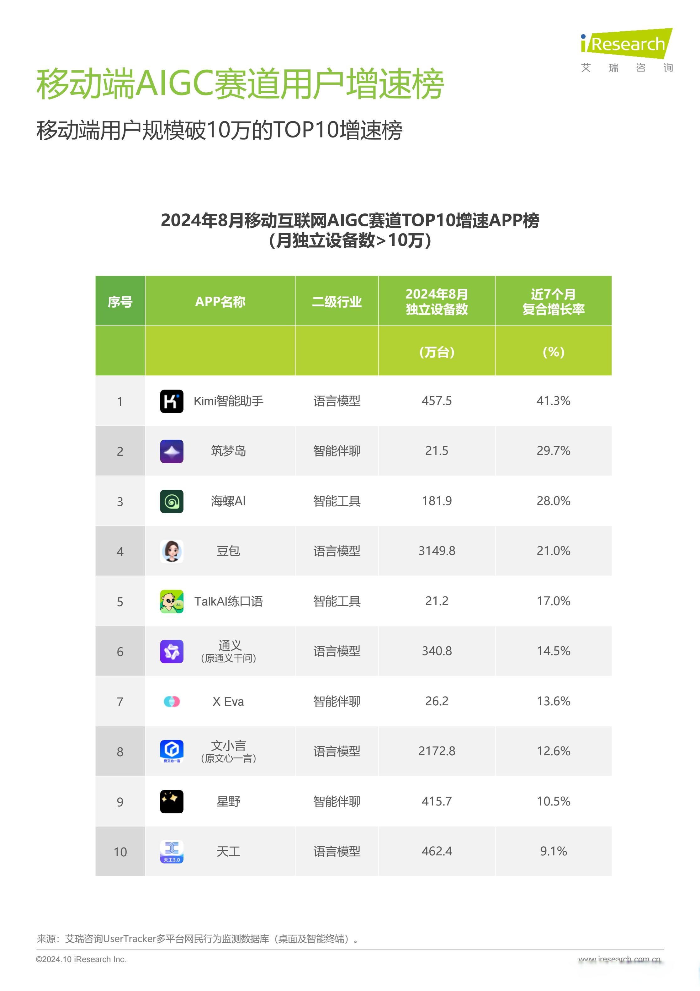 四大险企前三季度业绩大幅预增 均创历年同期盈利新纪录