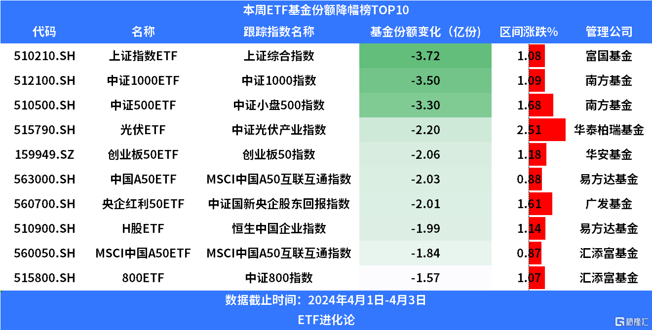 四大险企前三季度业绩大幅预增 均创历年同期盈利新纪录
