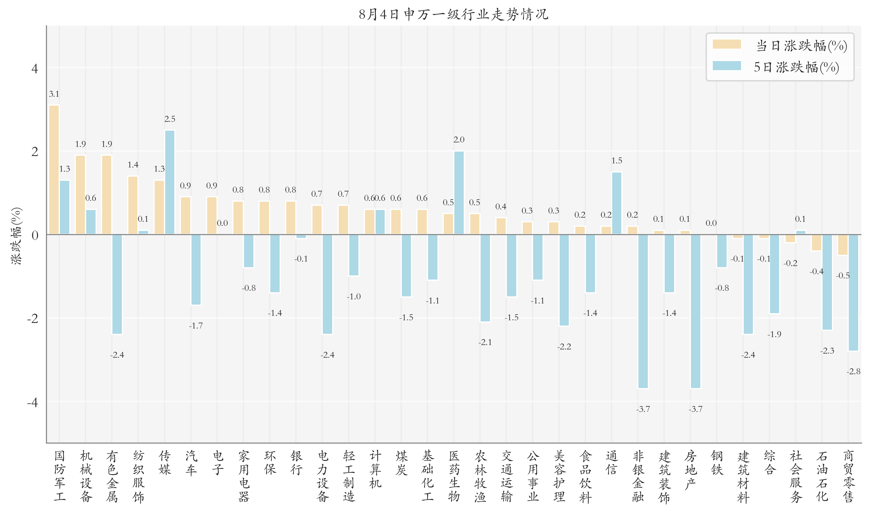 远洋集团:高等法院已将清盘呈请的首次聆讯日期定为9月11日