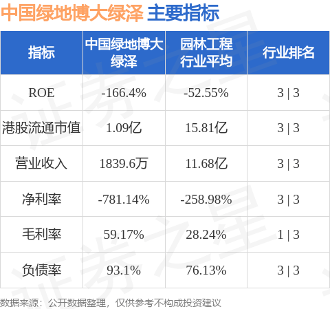 四大险企前三季度业绩大幅预增 均创历年同期盈利新纪录