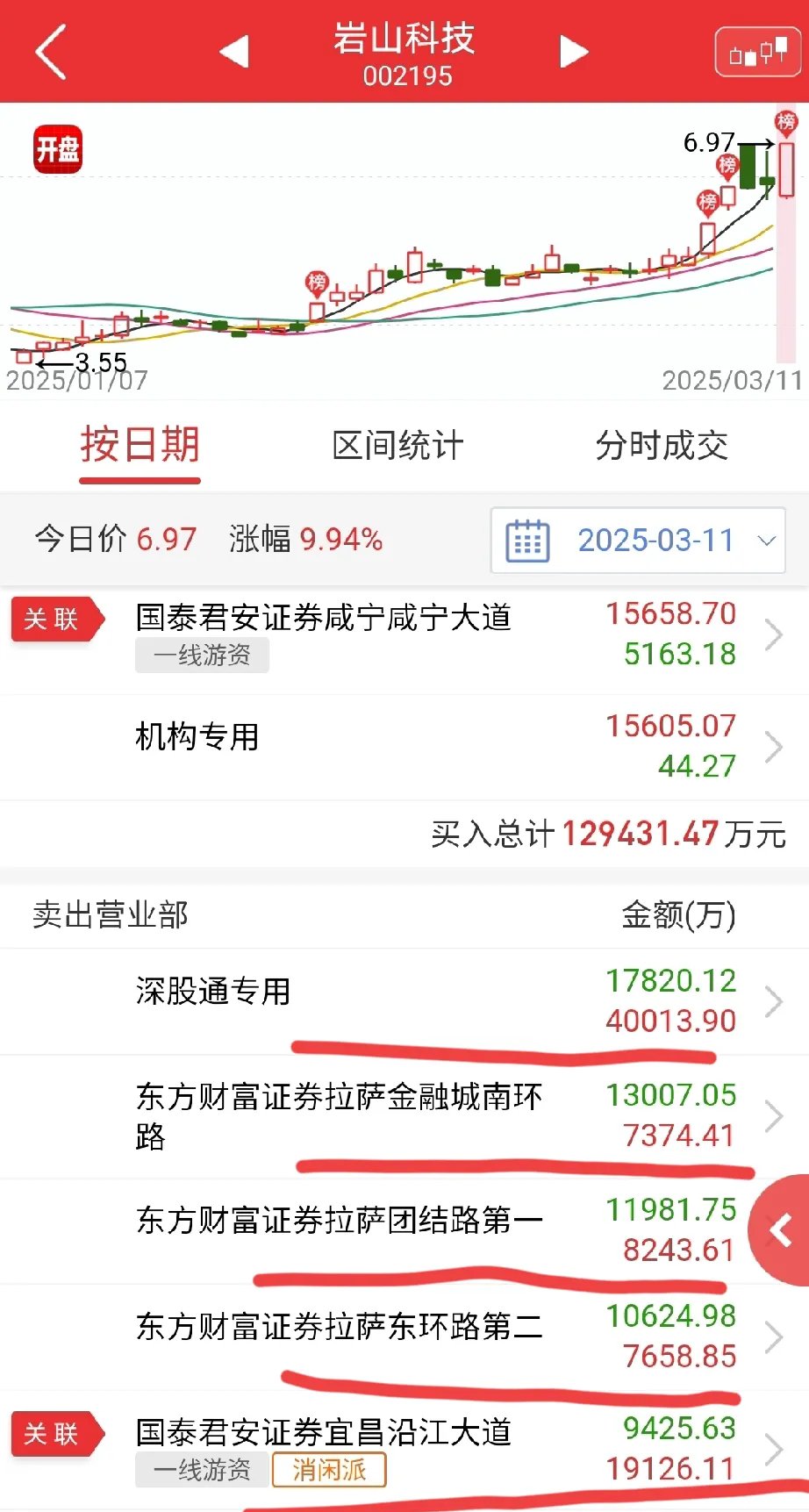 四大险企前三季度业绩大幅预增 均创历年同期盈利新纪录