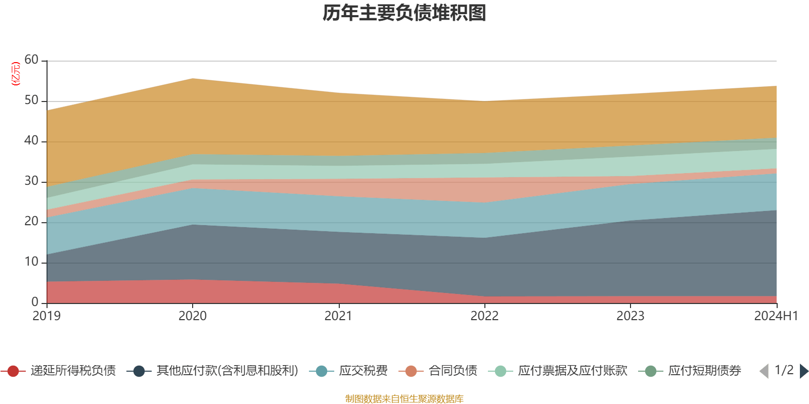 四大险企前三季度业绩大幅预增 均创历年同期盈利新纪录