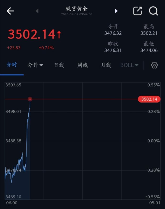 远洋集团：高等法院已将清盘呈请的首次聆讯日期定为9月11日