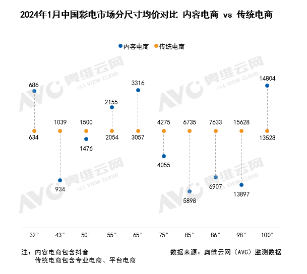 远洋集团:高等法院已将清盘呈请的首次聆讯日期定为9月11日
