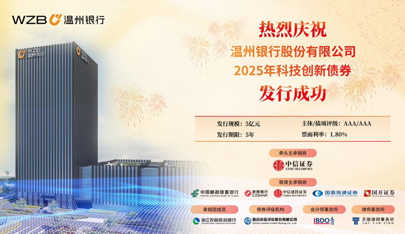 四大险企前三季度业绩大幅预增 均创历年同期盈利新纪录
