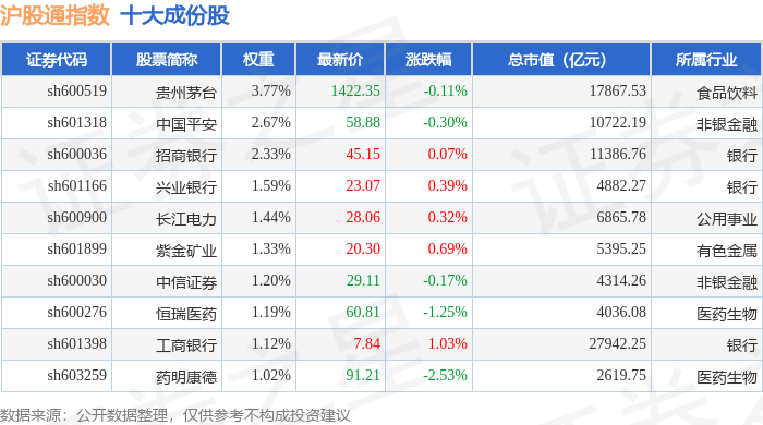 四大险企前三季度业绩大幅预增 均创历年同期盈利新纪录