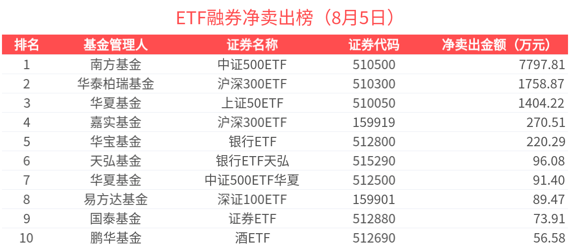 远洋集团:高等法院已将清盘呈请的首次聆讯日期定为9月11日