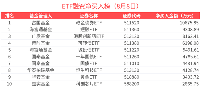 远洋集团：高等法院已将清盘呈请的首次聆讯日期定为9月11日