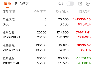 四大险企前三季度业绩大幅预增 均创历年同期盈利新纪录