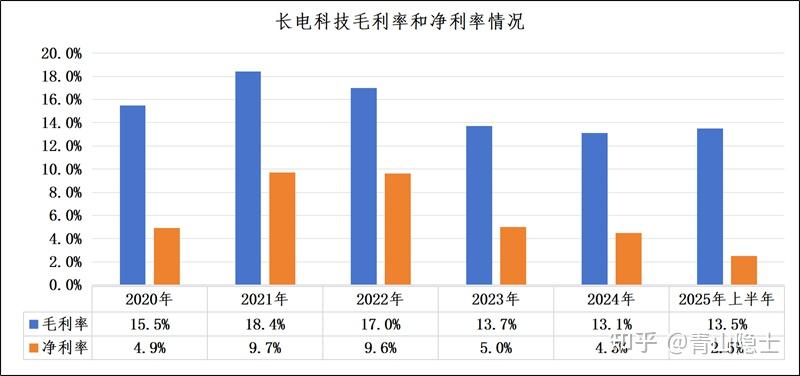 四大险企前三季度业绩大幅预增 均创历年同期盈利新纪录