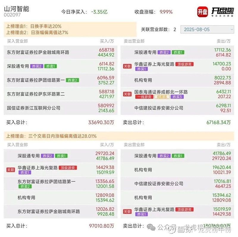 消费端刺激政策持续加码 碳酸锂供需阶段性改善