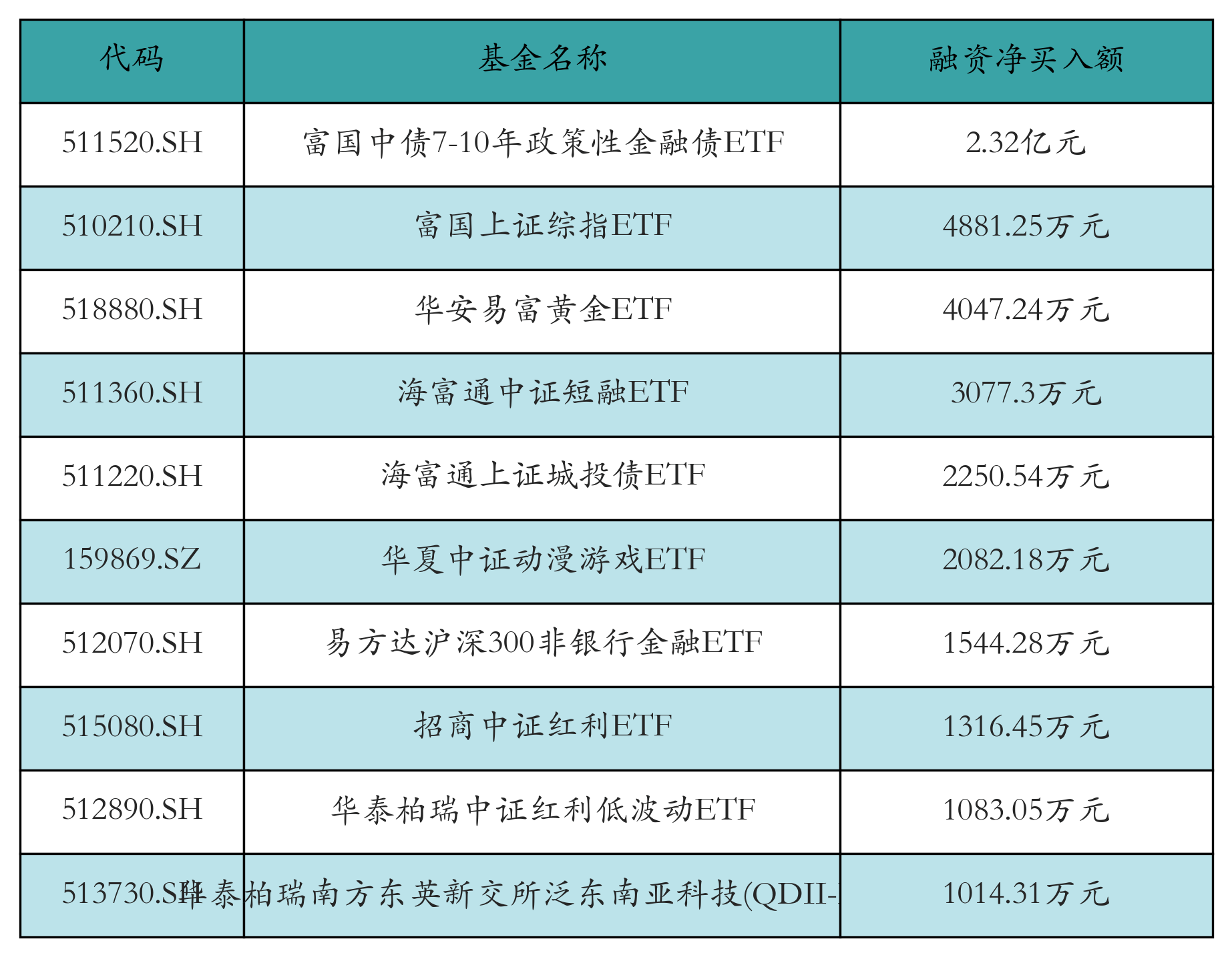 四大险企前三季度业绩大幅预增 均创历年同期盈利新纪录