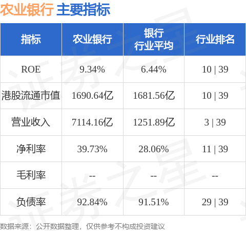 四大险企前三季度业绩大幅预增 均创历年同期盈利新纪录